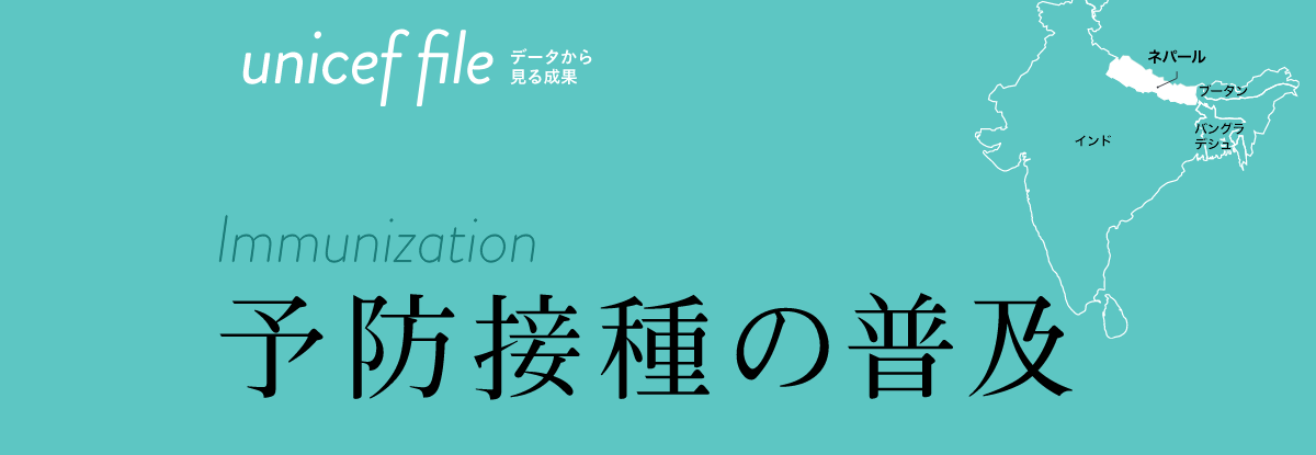 予防接種の普及